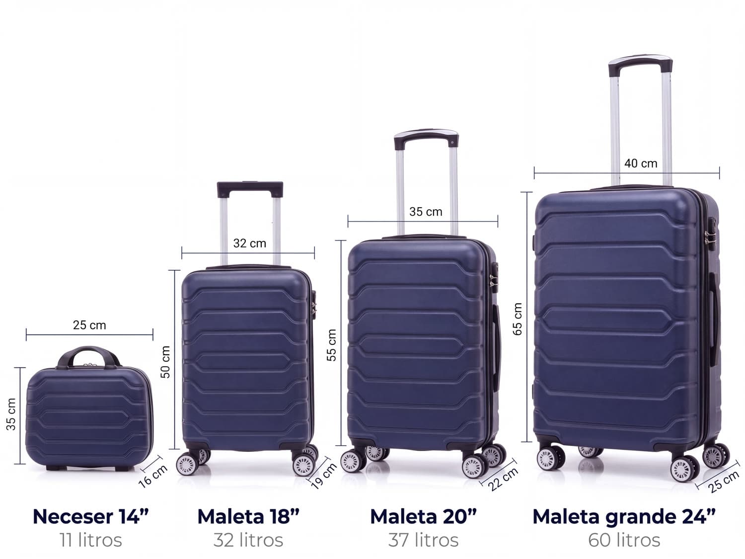 Tabla de medidas del juego: neceser 14″ 35 × 25 × 16 cm (11 L), maleta 18″ 50 × 32 × 19 cm (32 L), maleta 20″ 55 × 35 × 22 cm (37 L) y maleta grande 24″ 65 × 40 × 25 cm (60 L). Medidas del cuerpo (alto × ancho × fondo), sin ruedas ni asas.